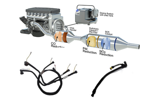 柴油車行業 — SCR系統